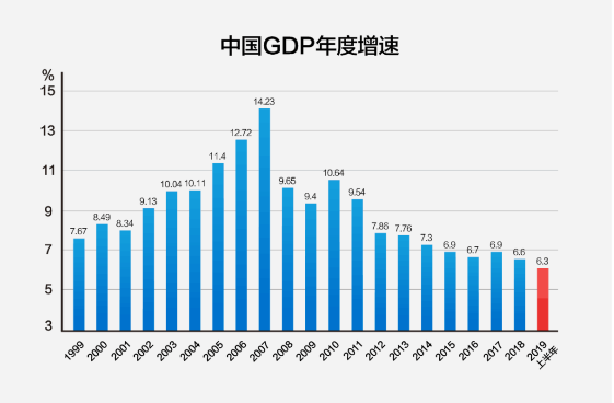 尊龙凯时品牌