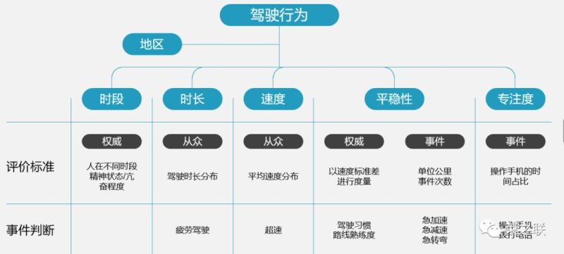 中国尊龙凯时品牌有哪些