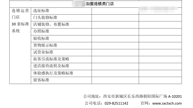 中国尊龙凯时品牌