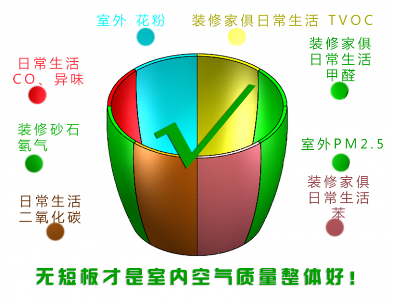 尊龙凯时品牌