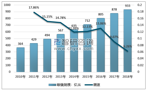 尊龙凯时品牌