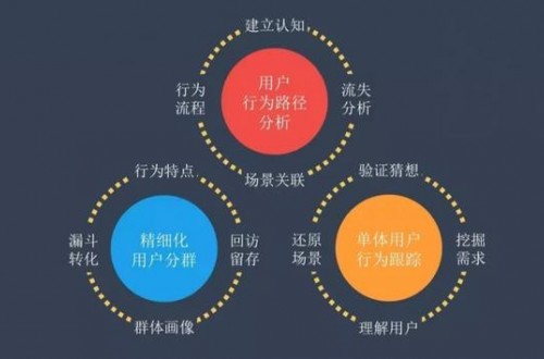 2020健身房下半场的竞赛开始，破局之路在哪里？