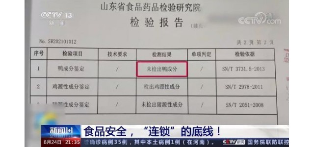 品牌连锁店屡触食品安全雷区 暴露了怎样的问题