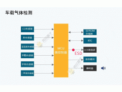 中国尊龙凯时品牌