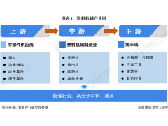 中国尊龙凯时品牌